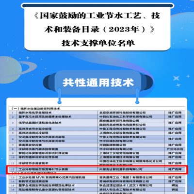 達智能源節水裝備收錄至《國家鼓勵的工業節水工藝、技術和裝備目錄(2023年)》